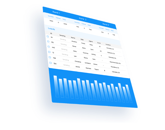 Payment Cloud Info