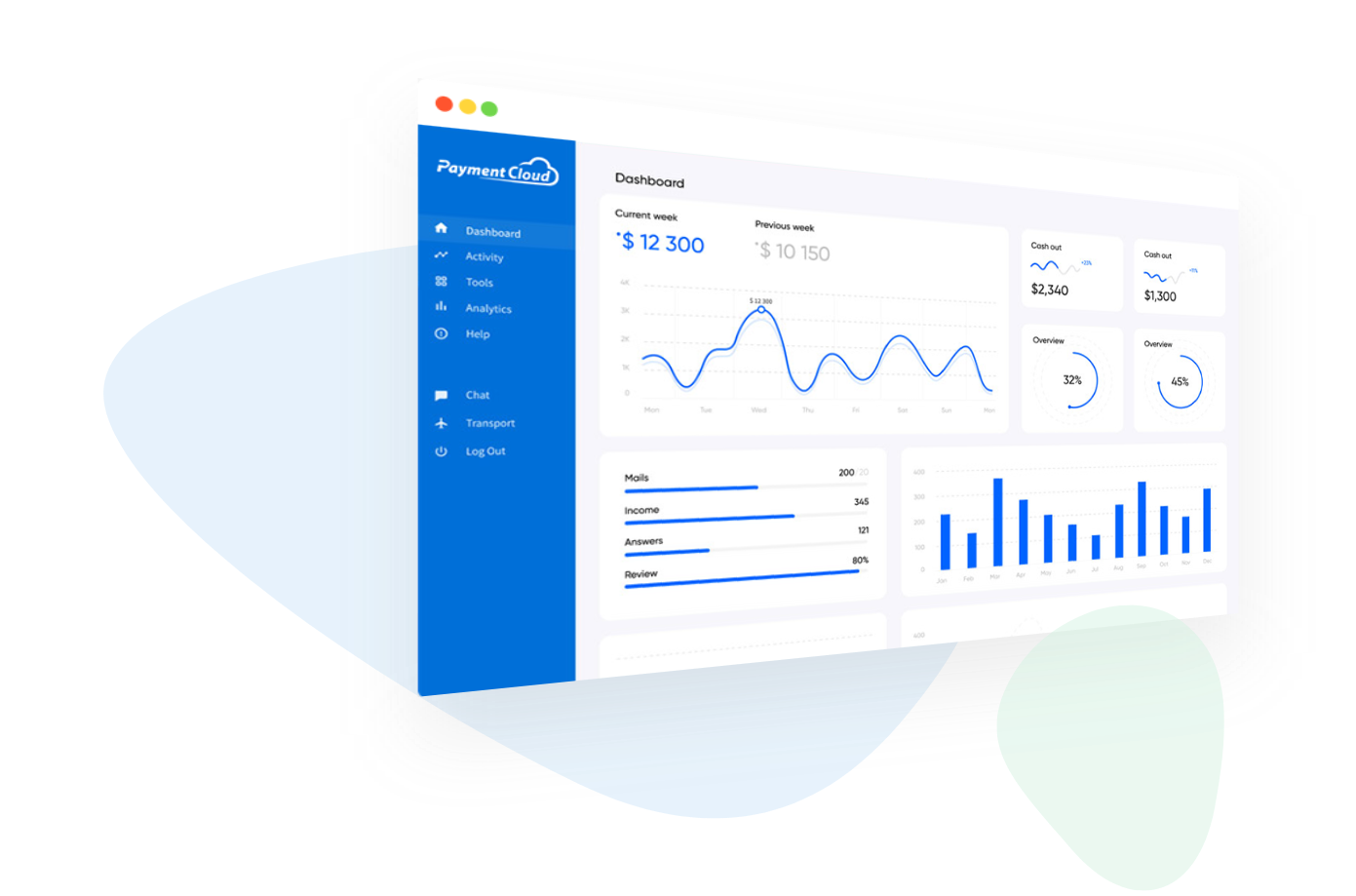 MOTO dashboard to enter cardholder information from anywhere