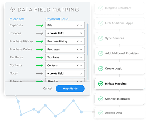  Enhance Custom Integrations