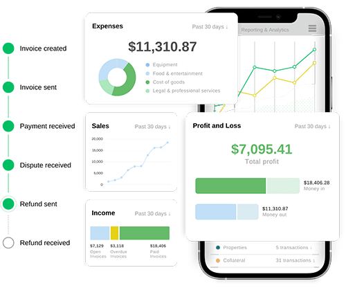 Data-Driven Insights