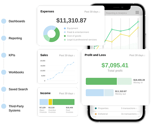 Supply Chain Management