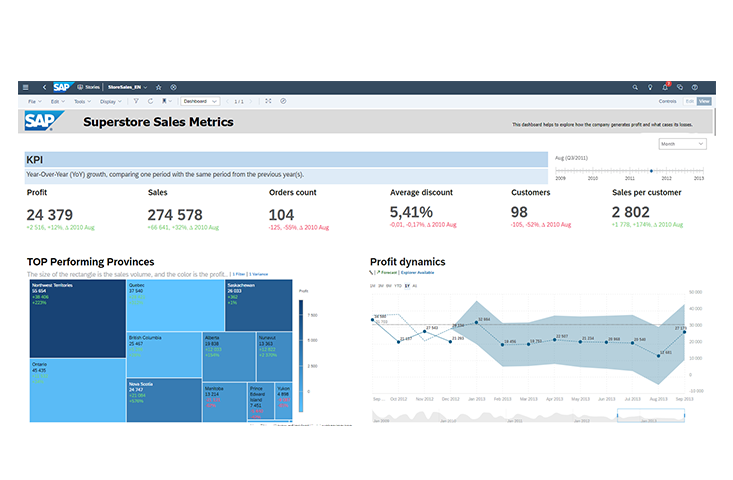 Simplify Your Business Processes With SAP